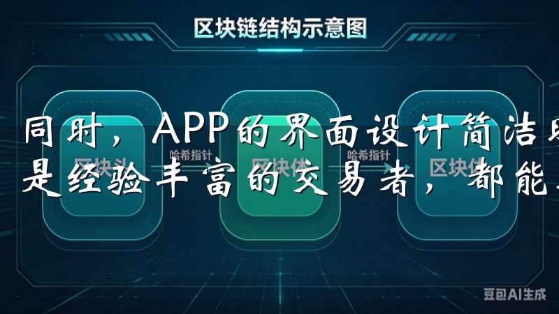 同时，APP的界面设计简洁明了，操作流畅，无论您是新手还是经验丰富的交易者，都能轻松上手。