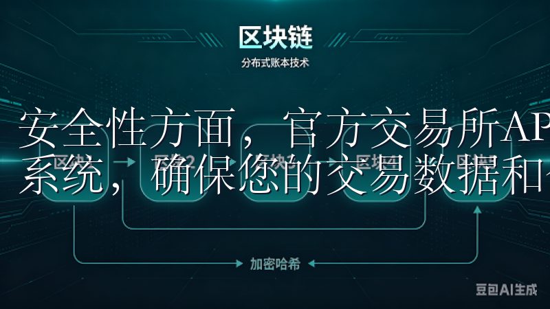 安全性方面，官方交易所APP采用了多重加密技术和实时监控系统，确保您的交易数据和个人信息得到最高级别的保护。
