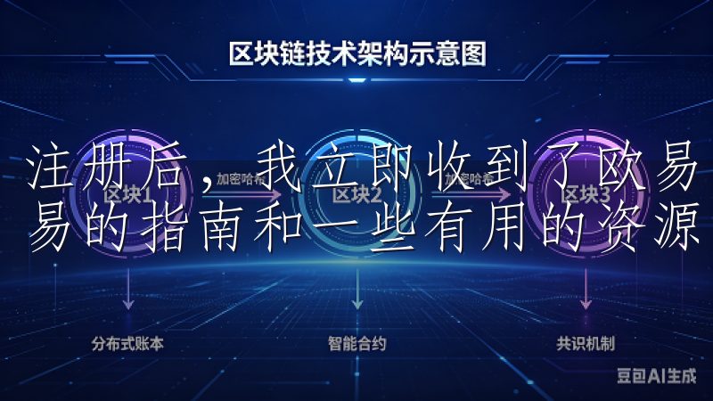 注册后，我立即收到了欧易的欢迎邮件，里面包含了如何开始交易的指南和一些有用的资源。