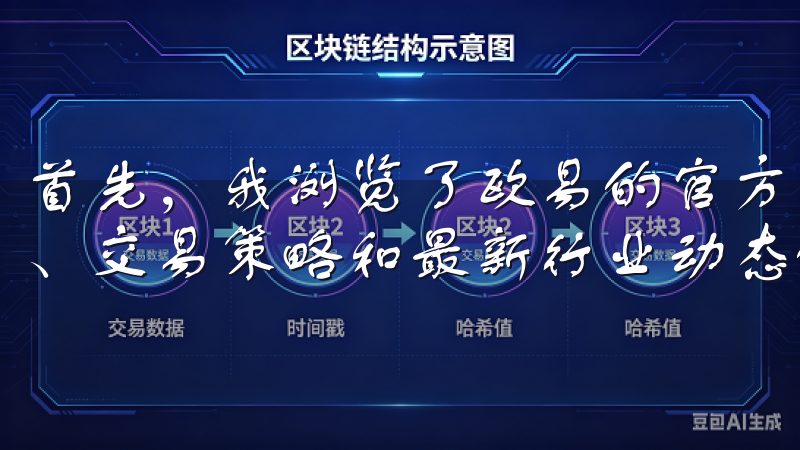 首先，我浏览了欧易的官方博客，发现上面有很多关于市场分析、交易策略和最新行业动态的文章。